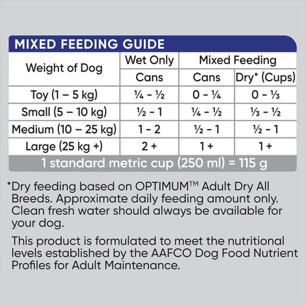 Optimum Weight Management Chicken & Rice Dog Food 680g Can, 12 Pack