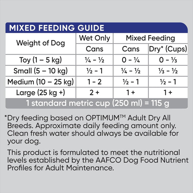 Optimum Weight Management Chicken & Rice Dog Food 680g Can, 12 Pack