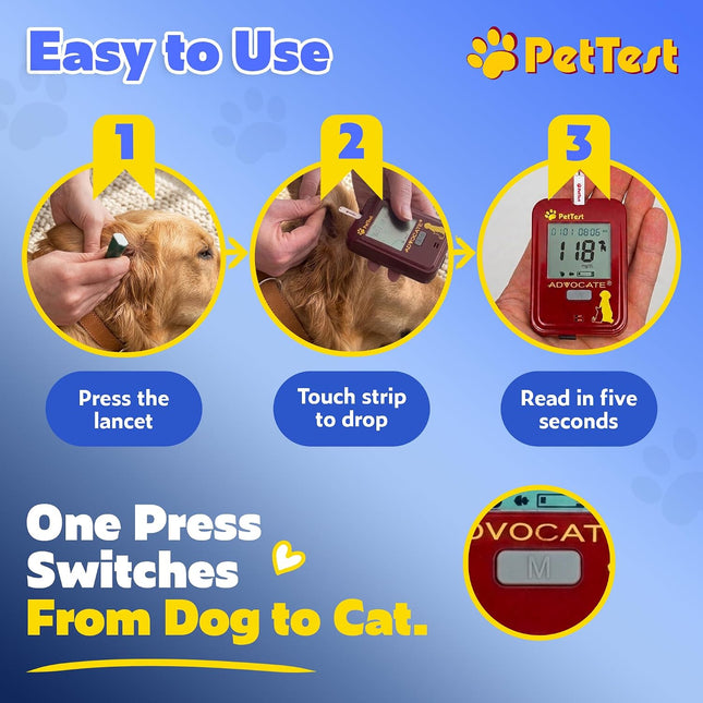 PetTest Pet Glucose Monitor Kit for Dogs and Cats, Blood Sugar Test Meter
