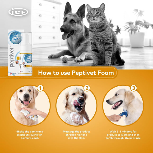 Peptivet Dog & Cat Skin Foam, No-Rinse Leave-On for Itchy Skin, 100 ml