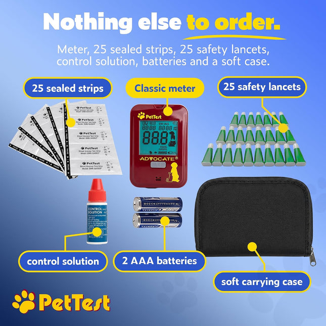 PetTest Pet Glucose Monitor Kit for Dogs and Cats, Blood Sugar Test Meter