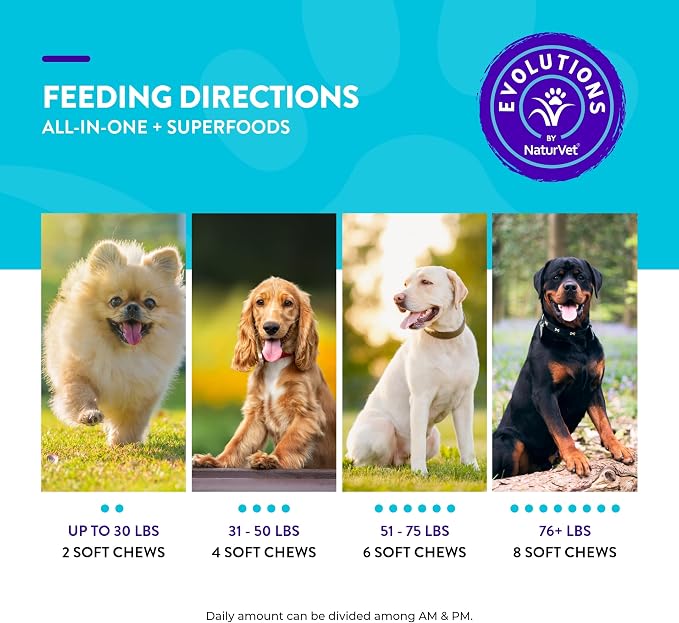 Evolutions by NaturVet All-in-One + Superfoods 180ct Soft Chews for Dogs