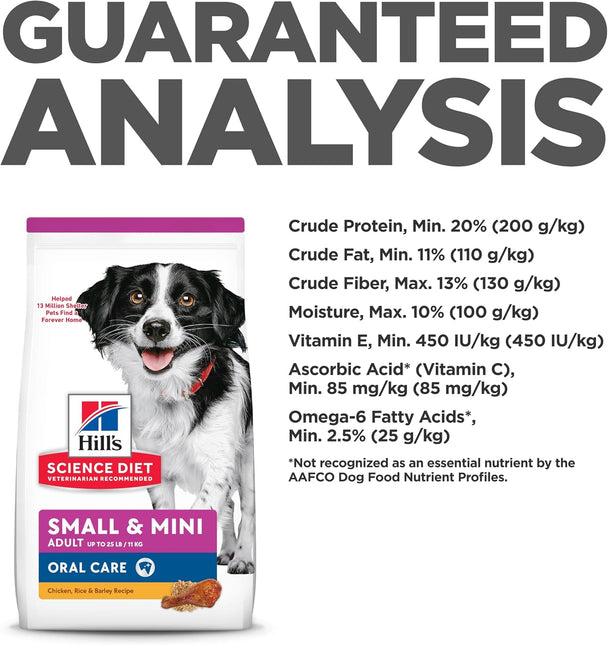 Hill's Science Diet Adult Oral Care Small and Mini Dry Dog Food 5.67kg
