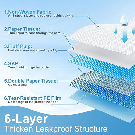 Pee Pads for Dogs 28"x44", Puppy Pee Pads 100 Count, Dog Pee Pads Extra Large,100 pads