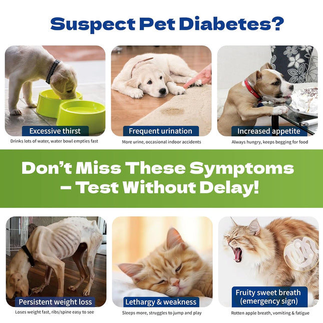 Pet Glucose Monitor Kit for Dogs & Cats, Glucose Monitor with 50 Test Strips, 50 Lancets