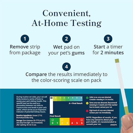 Petivity At-Home Kidney Health Test Kit for Cats, Powered by Purina - (Pack of 1)