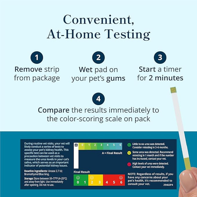 Petivity At-Home Kidney Health Test Kit for Cats, Powered by Purina - (Pack of 1)