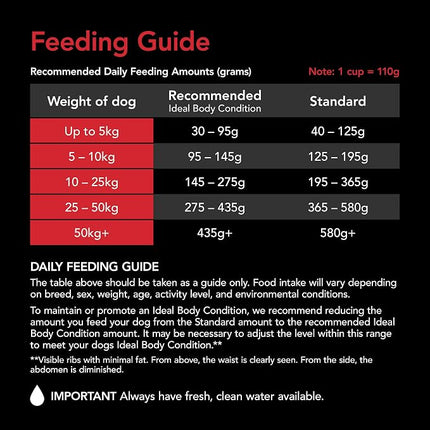 Supercoat Adult Chicken Dry Dog Food 18 Kg.