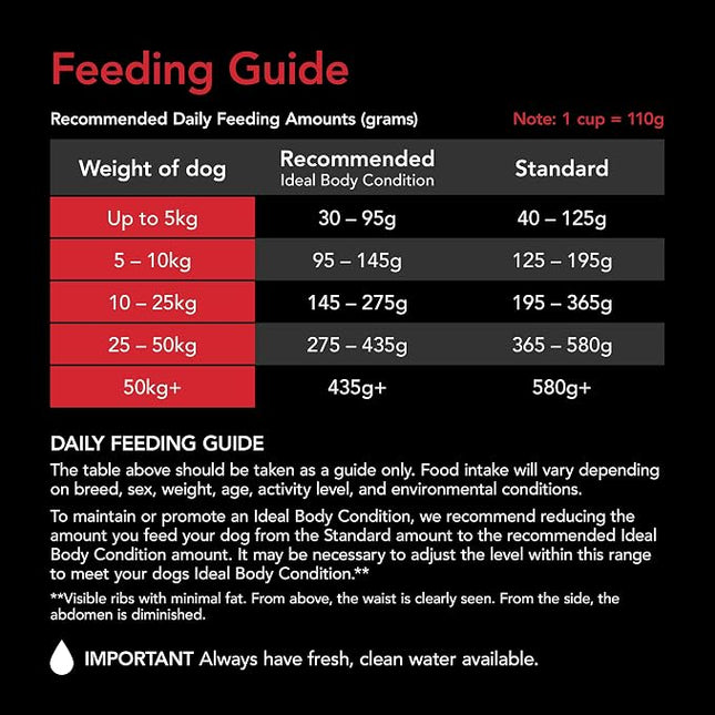 Purina Supercoat Adult Beef Dry Dog Food 18 Kg