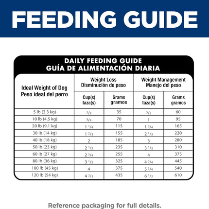 Hill's Science Diet Adult Perfect Weight Chicken Recipe Dry Dog Food 5.44 kg