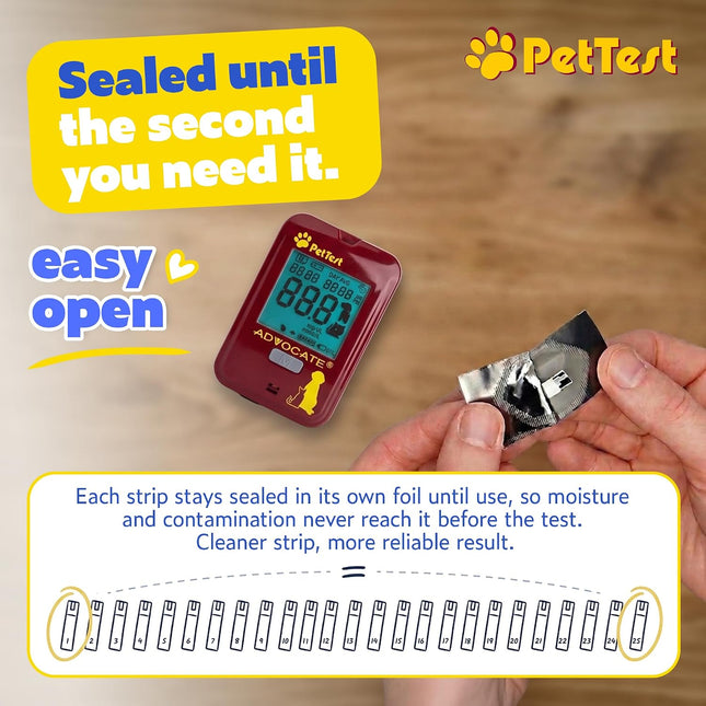 PetTest Pet Glucose Monitor Kit for Dogs and Cats, Blood Sugar Test Meter