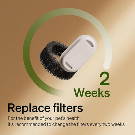 PETLIBRO 4/8 Packs Replacement Filters for Stainless Steel Cat Water Fountain PLWF003 & PLWF006