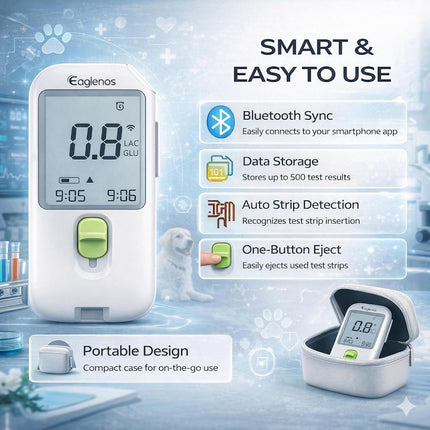 Pet Glucose & Lactate Monitor Kit, Pet Blood Analyzer for Dogs & Cats with Meter,  Fast 10s Results,0.8µL Sample for Horse Training