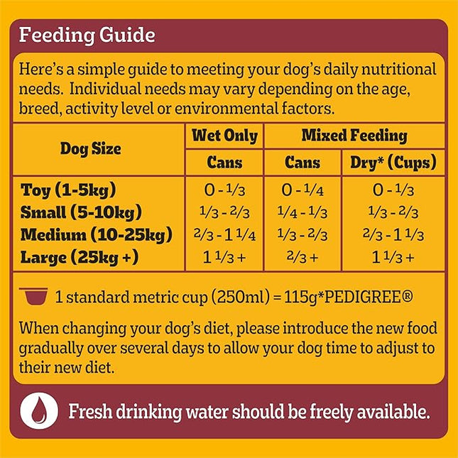 Pedigree Adult Wet Dog Food with Beef, Vegies & Gravy Casserole 1.2kg Can, 12 Pack