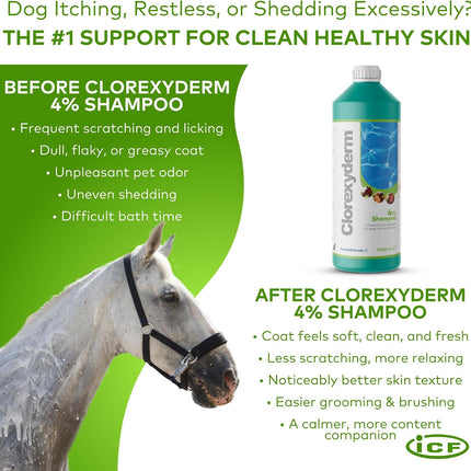 Clorexyderm 4% Chlorhexidine Dog Shampoo, Deep Cleansing Coat Wash, 1000 ml