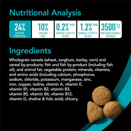 Supercoat Smartblend Adult Dry Dog Food