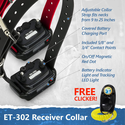 Educator ET-302 Mini E Collar for Dog Training with Remote - 1/2 Mile Range, Waterproof-2Dogs,All Sizes