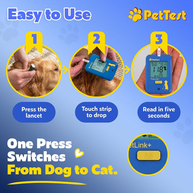 PetTest PetLink+ Glucose Monitor Kit for Dogs and Cats, Wireless App Sync
