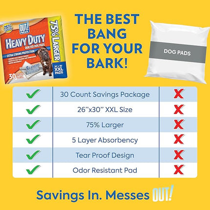 Out 72473-4P Heavy Duty XXL Dog Pads | Absorbent Pet Training and Puppy Pads | 30 Pads