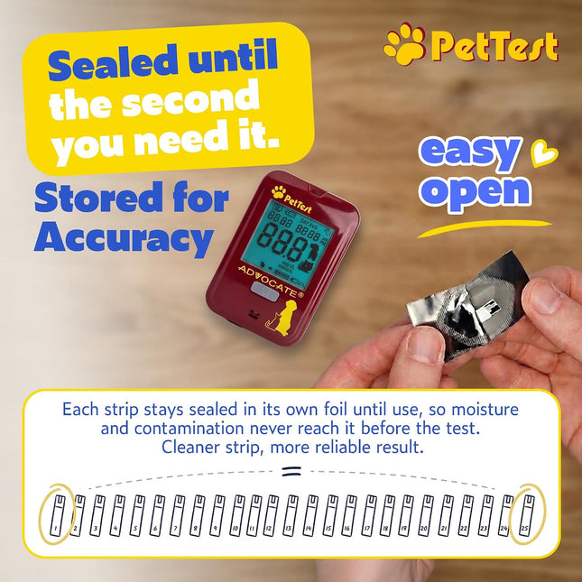 PetTest Pet Glucose Monitor Kit for Dogs and Cats, Blood Sugar Test Meter