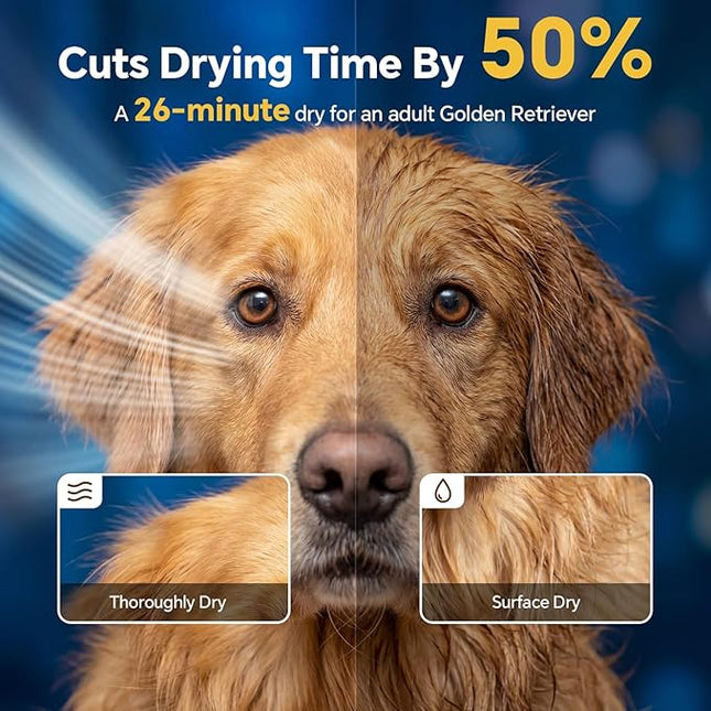 Pet Hair Dryer & Vacuum for Dogs and Cats 2-in-1, Dryer for Dogs Pet Grooming, 2200W High-Speed Blower with Adjustable Temperature, Low Noise, 4 Nozzles & De-Shedding Brush