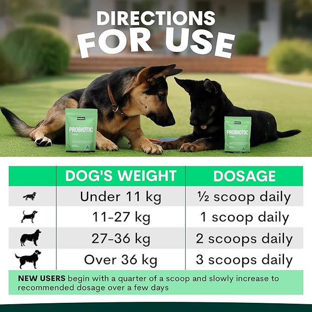 Petz Park Dog Probiotic 45 Scoops, Probiotics for Dogs Powder, Gut Health Dogs Supplement, Paw Licking and Digestive Support, Dog Food Topper Made in Australia