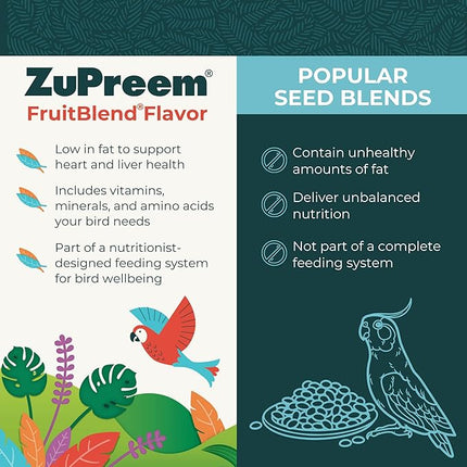 Zupreem Bird Seed, Fruitblend Parrots Food, Daily Bird Food for Dove, Core Nutrition for Small Birds, Made in USA, Parakeet Food, Budgie Food, 907g