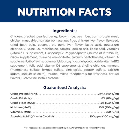 Hill's Science Diet Perfect Weight Adult Small and Mini Breed Chicken Recipe Dry Dog Food 5.67 kg