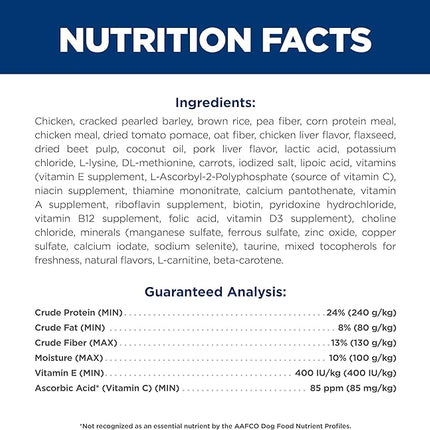 Hill's Science Diet Adult Perfect Weight Chicken Recipe Dry Dog Food 5.44 kg