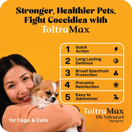 Toltrazuril 5.0% for Horses, Dogs, Cats, 120mL/4 Ounce, for Non-Food Chain Animals, Chicken