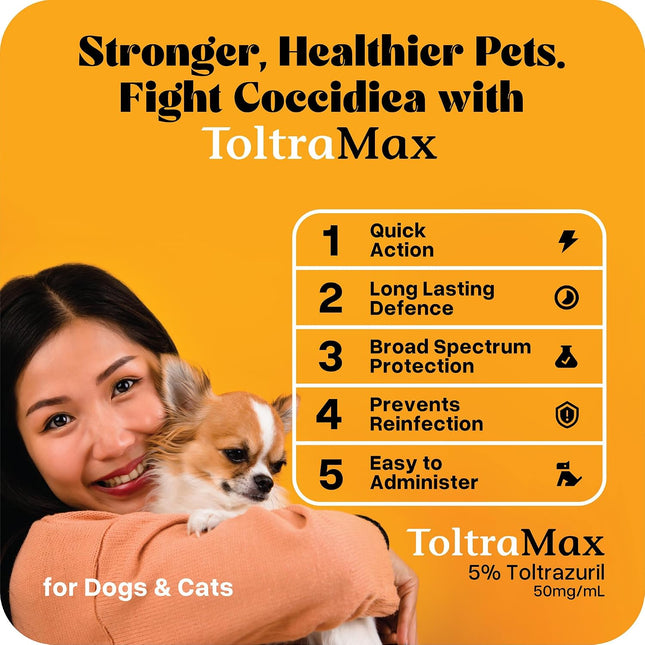 Toltrazuril 5.0% for Horses, Dogs, Cats, 120mL/4 Ounce, for Non-Food Chain Animals, Chicken