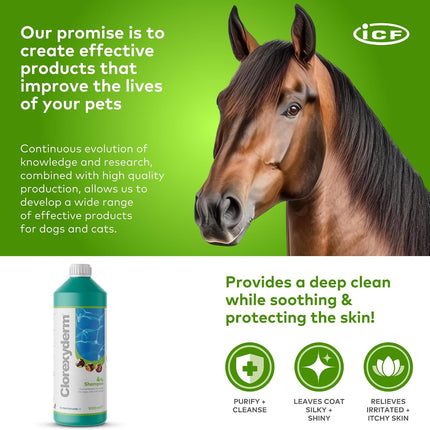 Clorexyderm 4% Chlorhexidine Dog Shampoo, Deep Cleansing Coat Wash, 1000 ml