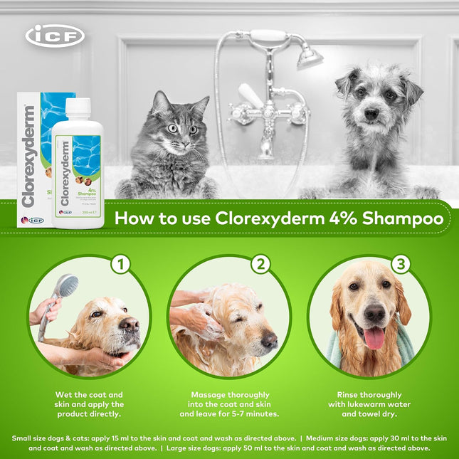 Clorexyderm 4% Chlorhexidine Dog Shampoo, Deep Cleansing Coat Wash, 200 ml
