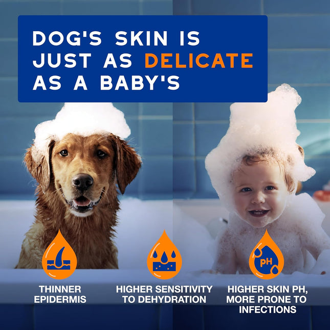 Douxo Spa 2 in 1 Detangling Dog Shampoo, 250ml