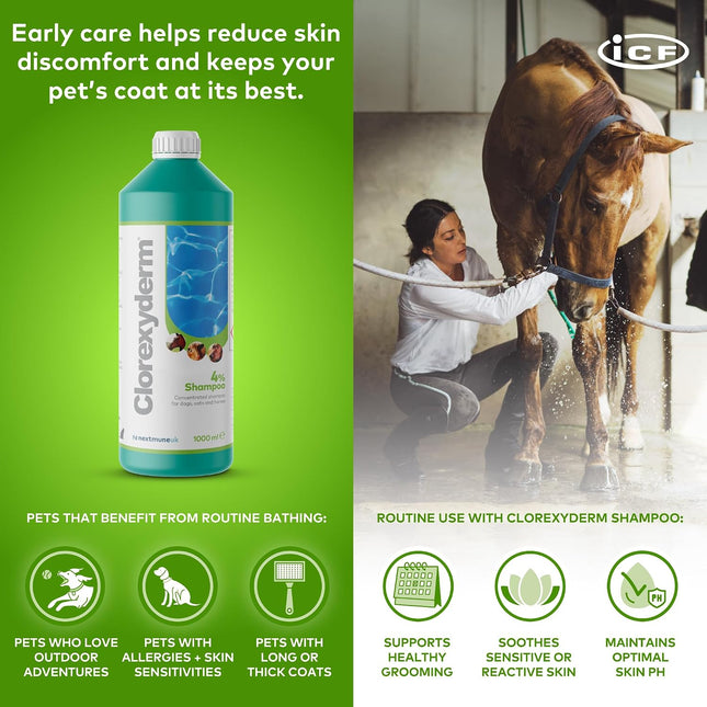 Clorexyderm 4% Chlorhexidine Dog Shampoo, Deep Cleansing Coat Wash, 1000 ml