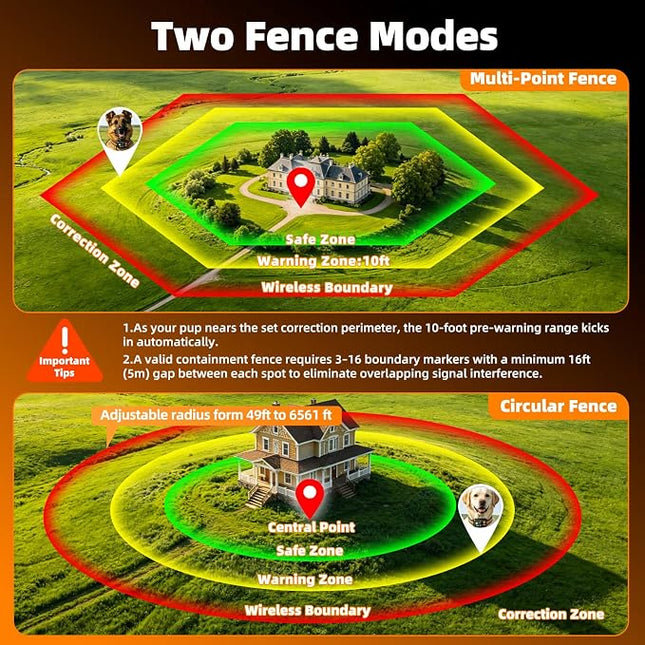 GPS Wireless Dog Fence Collar System 2 Mode Boundary IPX7 No Monthly Fee | 2026 GPS Chip Invisible Virtual Fence
