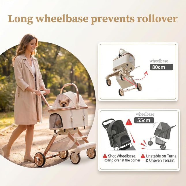 Pet Stroller for Small Medium Dogs & Cats, 20 lbs Capacity - Portable Carrier with One-Touch Brake,KHAKI