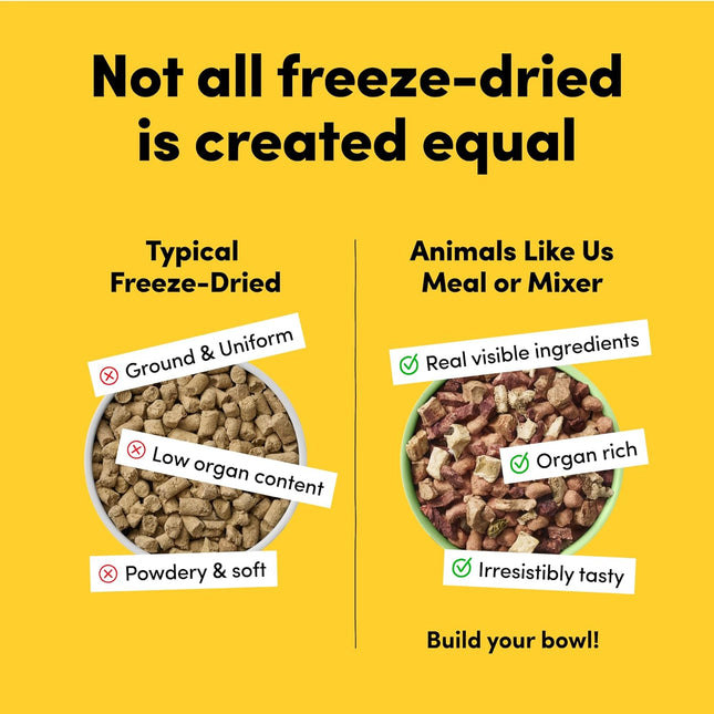 Freeze-Dried Raw Dog Meal Mixer Grass-Fed Lamb and Tripe 140g — Single Protein, Non-GMO, NZ Sourced