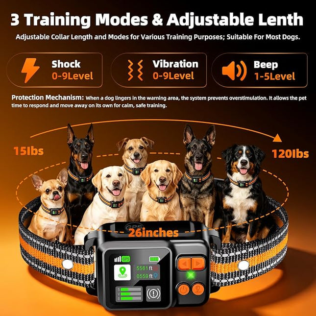 GPS Wireless Dog Fence Collar System 2 Mode Boundary IPX7 No Monthly Fee | 2026 GPS Chip Invisible Virtual Fence