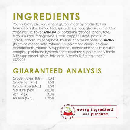 Fancy Feast Medleys Adult Wet Cat Food White Meat Chicken Florentine with Garden Greens in Sauce 24x85g