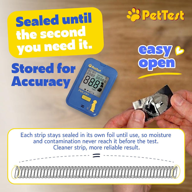 PetTest PetLink+ Genteel Glucose Kit for Dogs and Cats, Pain-Free Wireless