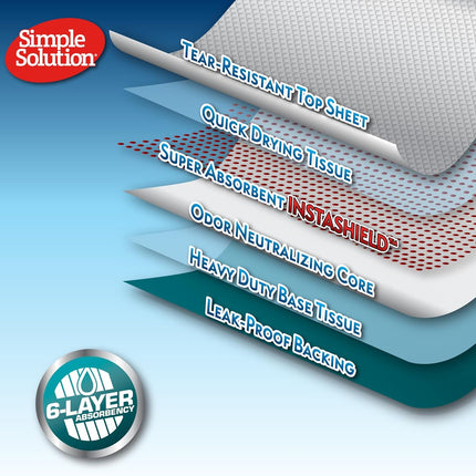Simple Solution Training Pads