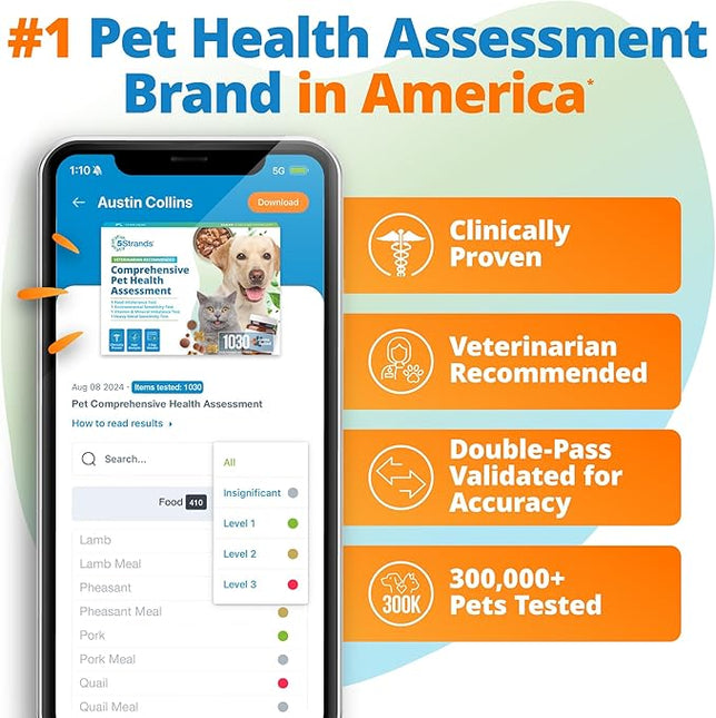 5Strands Pet Food Intolerance, Environmental & Heavy Metal Sensitivity, and Nutritional Imbalance Test, 1036 Items Tested, Cat & Dog Gut Health Test for All Breeds & Ages, Results in 4 Days
