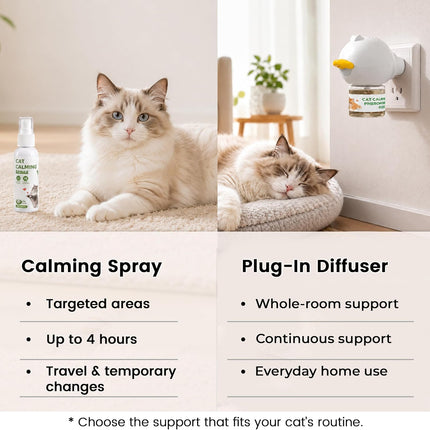 Cat Calming Pheromone Spray for Travel, Car Rides & Carriers, 2 fl oz