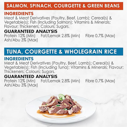 FANCY FEAST Inspirations Adult Wet Cat Food Salmon and Tuna Variety Pack 24x70g