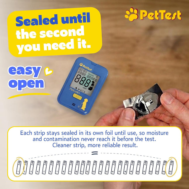 PetTest PetLink+ Expert Glucose Kit for Dogs and Cats, Wireless Adjustable