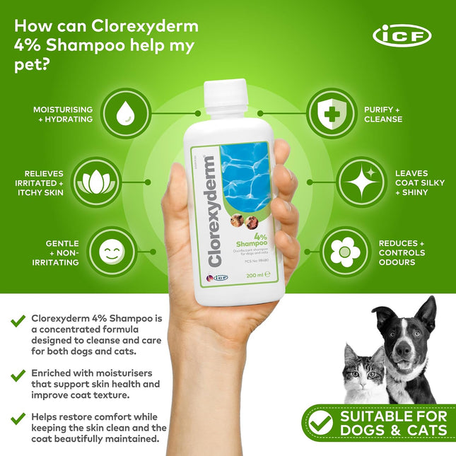 Clorexyderm 4% Chlorhexidine Dog Shampoo, Deep Cleansing Coat Wash, 200 ml
