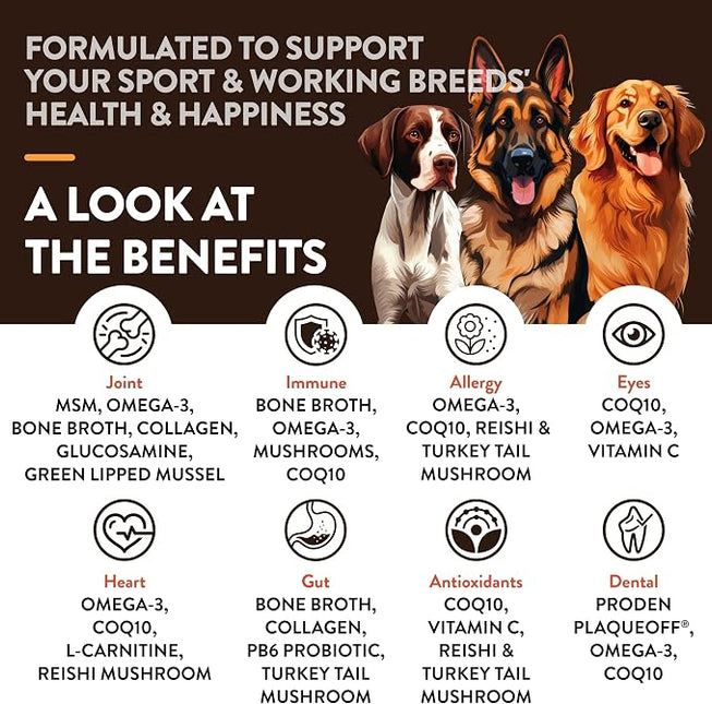 NaturVet Breed Specific Multivitamin for Sport & Working Breed Dogs