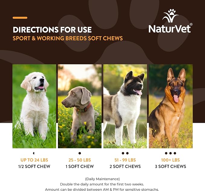 NaturVet Breed Specific Multivitamin for Sport & Working Breed Dogs