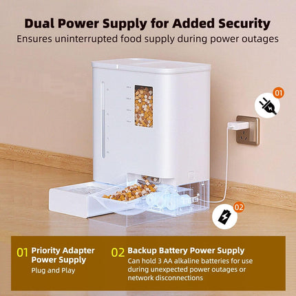 Pet Scene Automatic Cat Feeder Water Set, with 4L Waterer & 5L Feeder Capacity